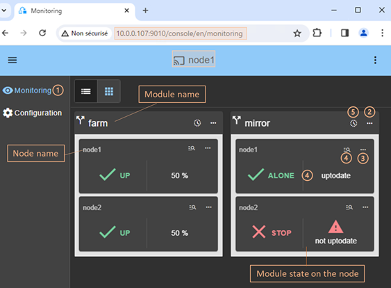 SafeKit web console image
Modules monitoring home page